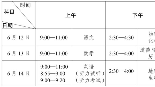 范弗里特：申京现在仍像学习中的小老虎 他完全成熟后会很可怕